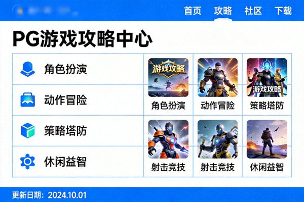 PG游戏攻略中心介绍页面截图，展示多种游戏攻略分类